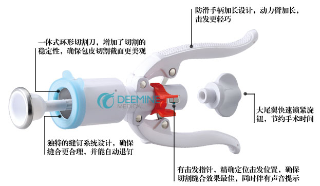 包皮切割吻合器